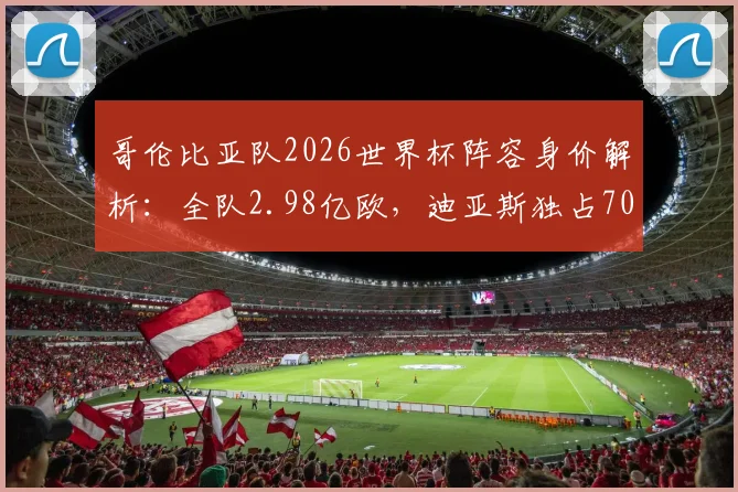 哥伦比亚队2026世界杯阵容身价解析:全队2.98亿欧,迪亚斯独占7000万,J罗仅值200万