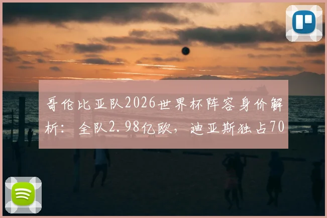 哥伦比亚队2026世界杯阵容身价解析：全队2.98亿欧，迪亚斯独占7000万，J罗仅值200万